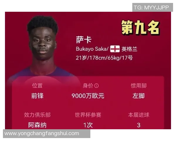 足球明星签名最具价值的物品揭秘与收藏价值分析