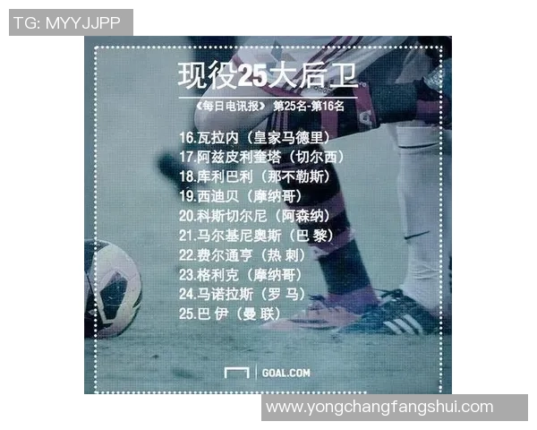 2025年世界男足球星最新排名揭晓 谁是足坛最强巨星的争夺者